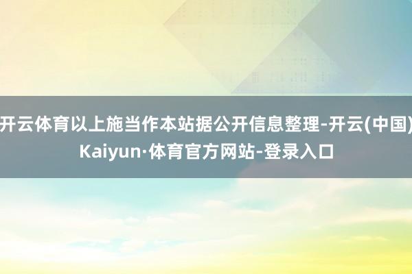 开云体育以上施当作本站据公开信息整理-开云(中国)Kaiyun·体育官方网站-登录入口