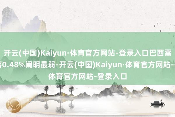 开云(中国)Kaiyun·体育官方网站-登录入口巴西雷亚尔下落0.48%阐明最弱-开云(中国)Kaiyun·体育官方网站-登录入口